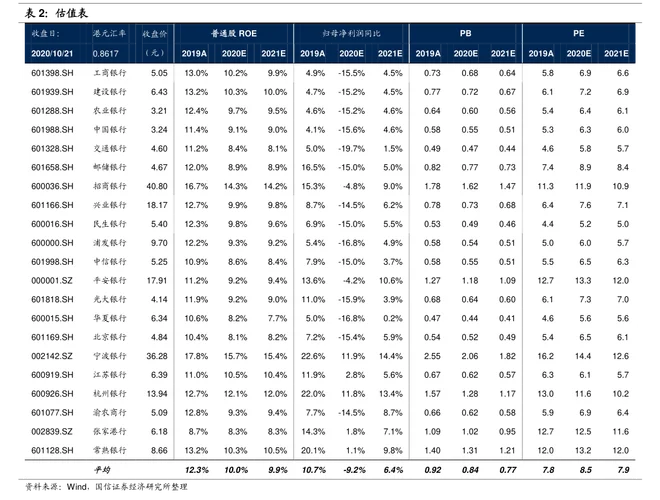如何查股票的发行价-查询股票发行价