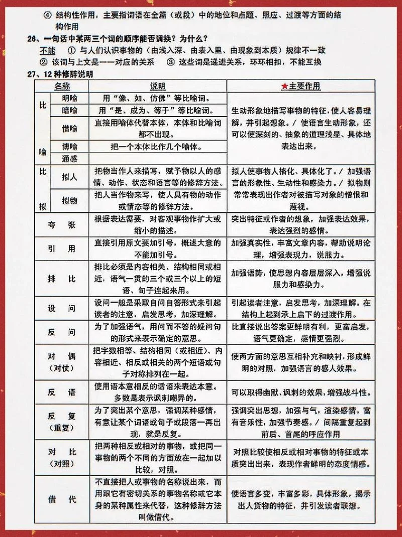 高三提高成绩的窍门-高三提分实用技巧