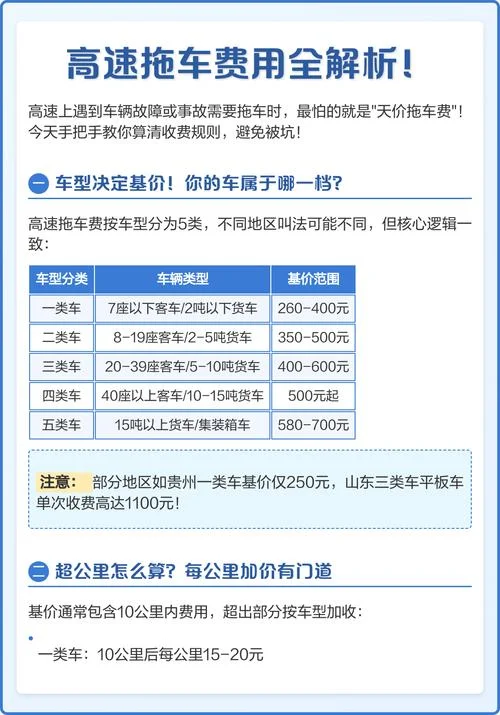 拖车100公里多少钱_1