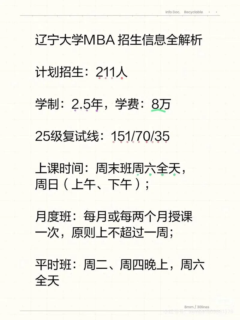 辽宁在职mba报考_1