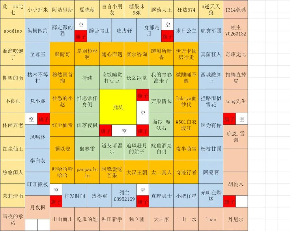 史上最坑游戏全部攻略_1