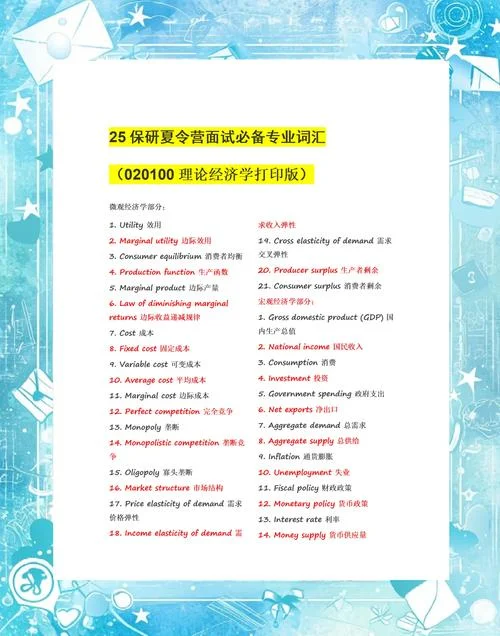 商务英语考研方向科目-商务英语考研科目