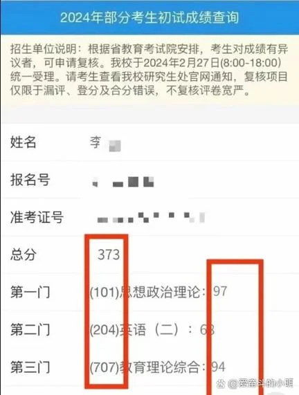 主要成绩和存在问题_2