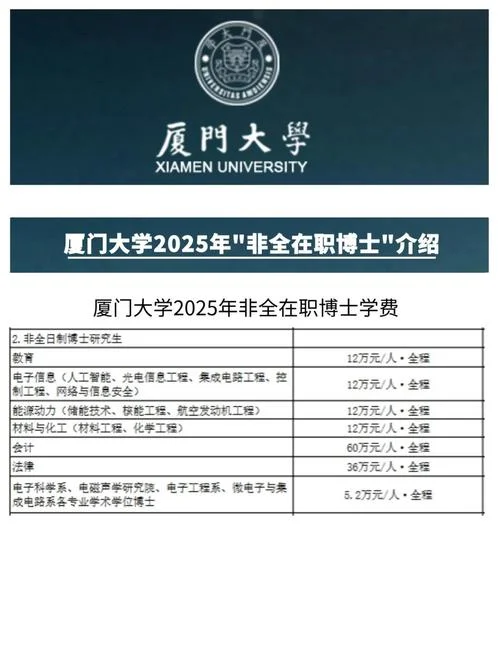 全日制博士报考-全日制博士报考