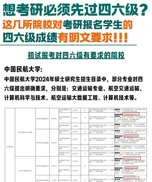 考研报名费用要求_1