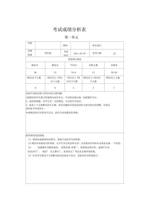 高二语文考试成绩分析_1