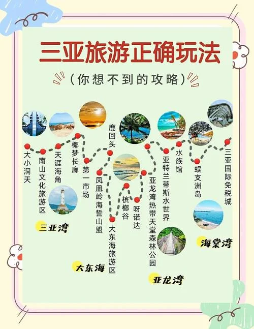 去三亚旅游住宿攻略-三亚住宿指南