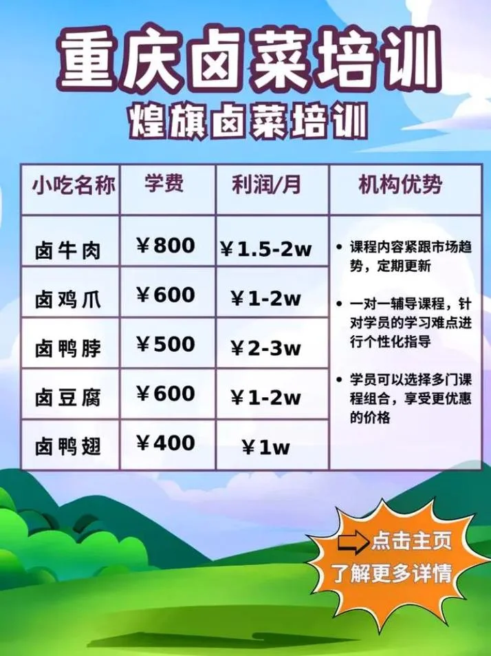 卤肉培训学校怎么做_1