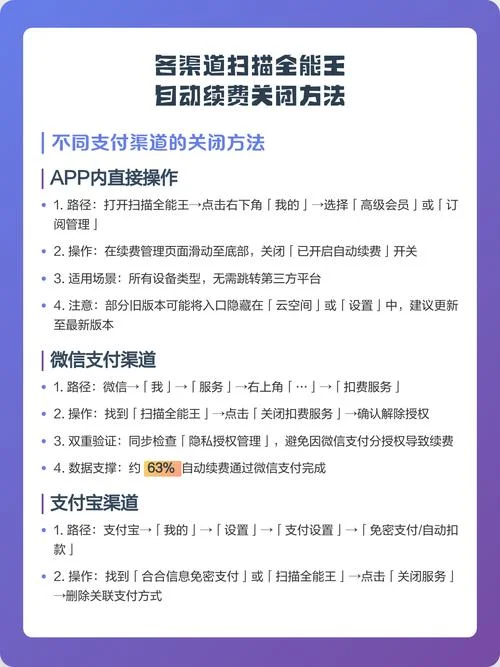 扫描全能王怎么用免费-扫描全能王免费使用指南