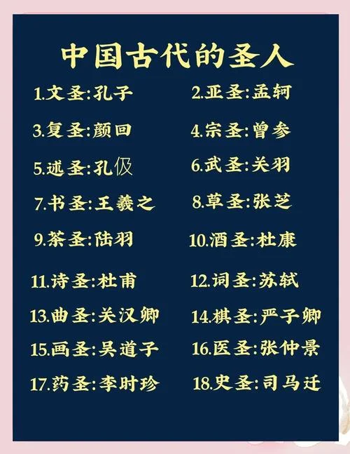 中国历史五-中华历史五大