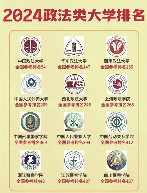 日本法学大学排名_2
