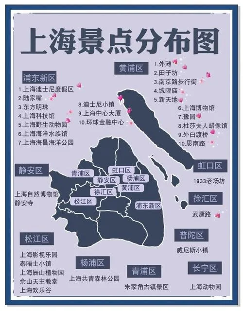 上海市区旅游全攻略_2