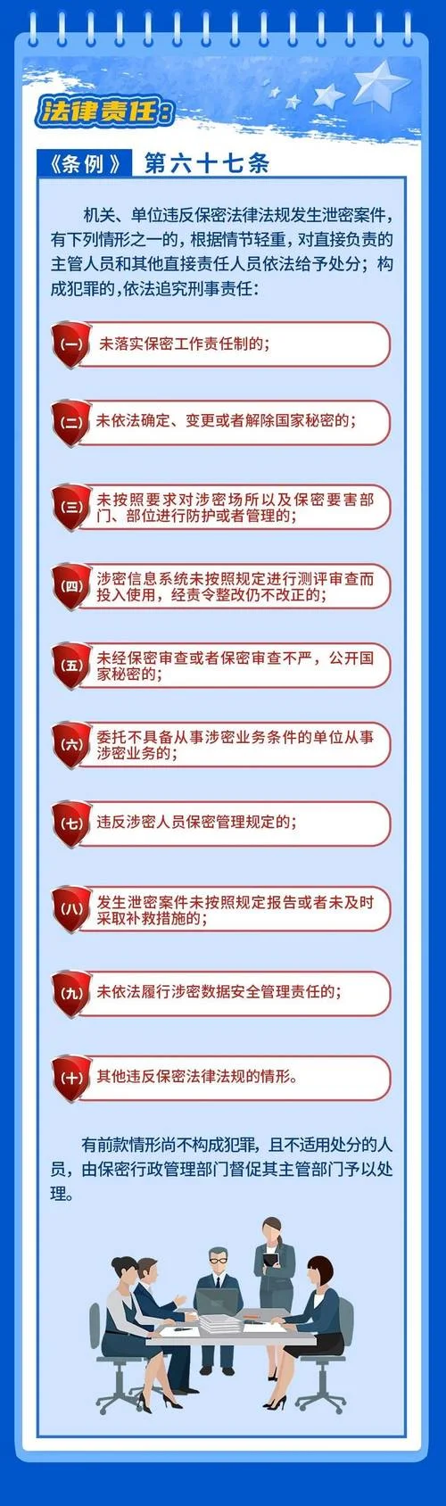保密守则的感悟和认识-保密守则感悟认识