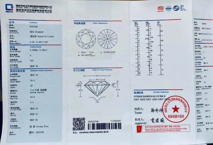 ngtc证书编号查询_2