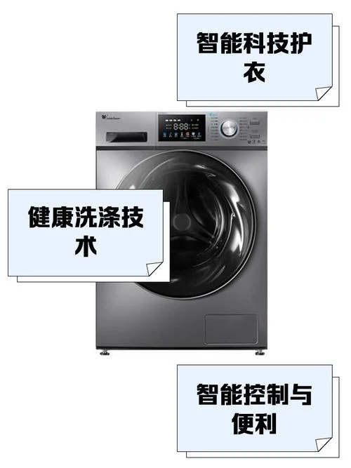 小天鹅洗衣机条码如何查生产日期_1