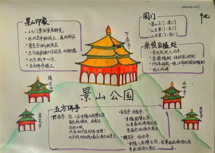 景山公园简介100字-景山公园简介