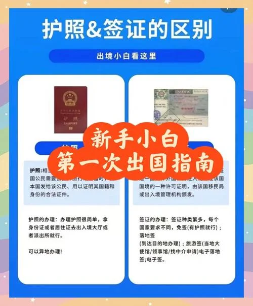 出国留学签证办理时间-留学签证办理时长
