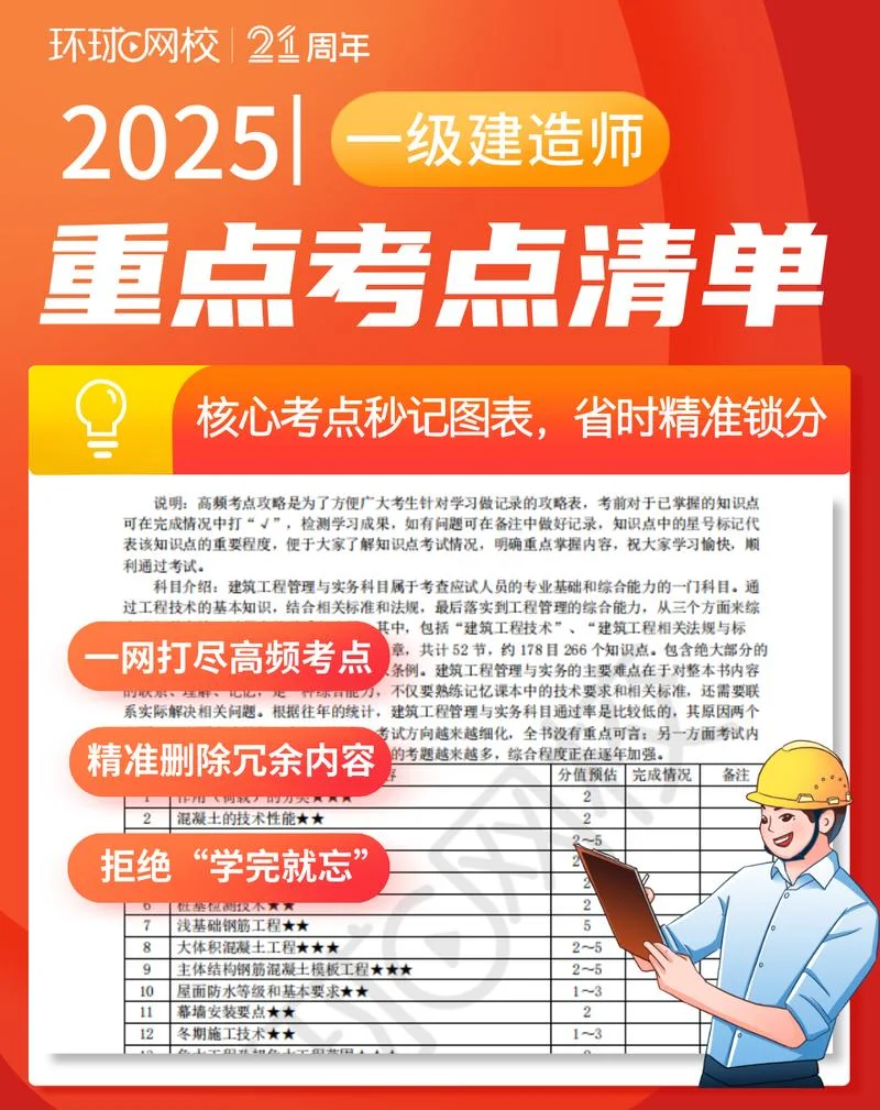 一建考试科目准备工作_1
