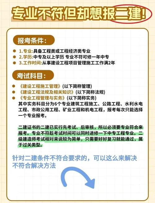 报二建考试的条件_1