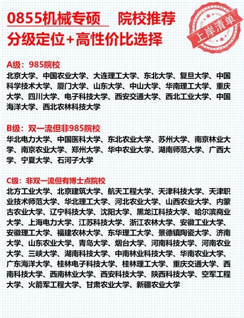 机械专业跨专业考研方向-机械跨考方向