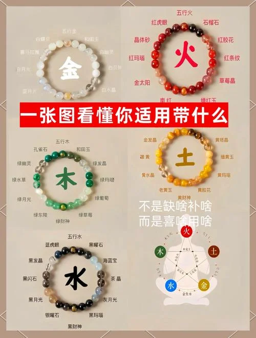 生辰八字如何查缺五行_1
