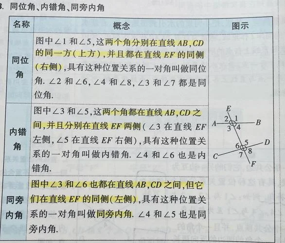 面面平行性质定理-面面平行性质定理
