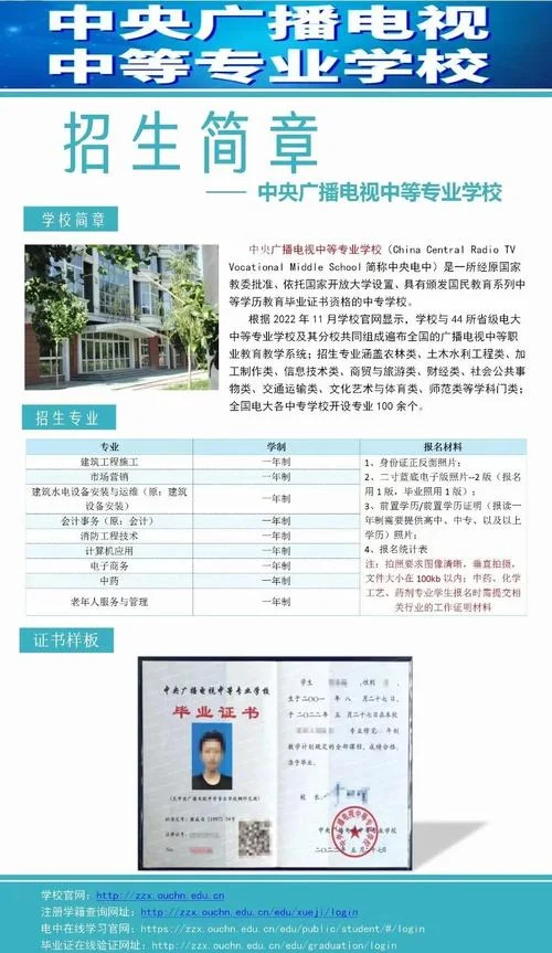 电大毕业能考研究生吗_1