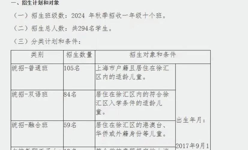 上海国际学校幼儿园入学条件_2