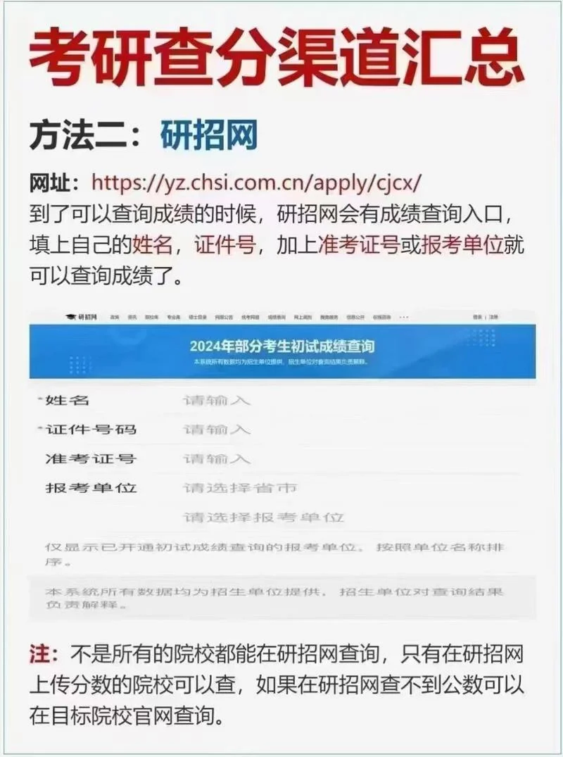 查考研成绩在哪查-查考研成绩查询入口