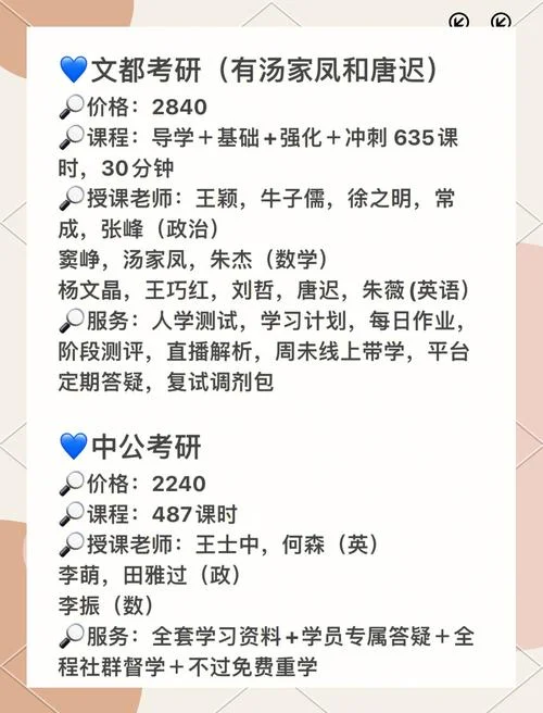 考研公共课程网站推荐-考研公共课程网站推荐