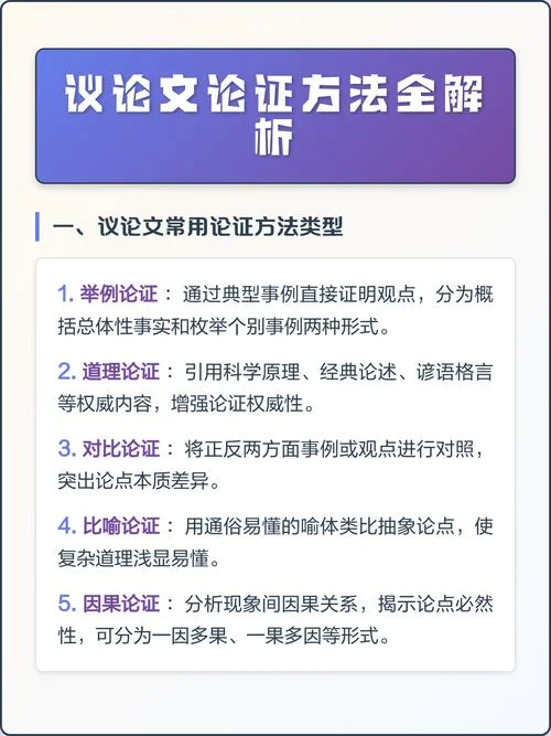 议论文的四种论证方法_1