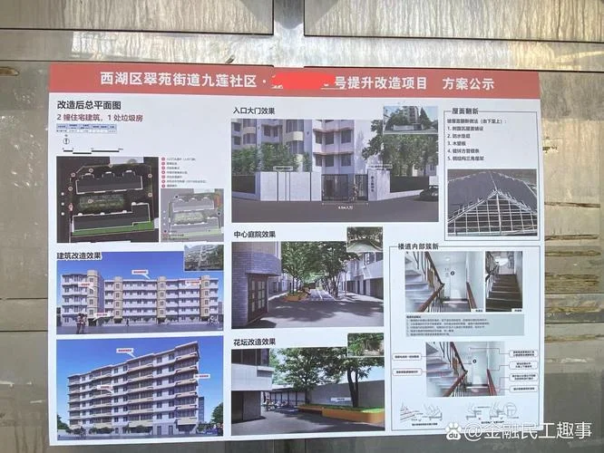 城市改造是指的是什么_1