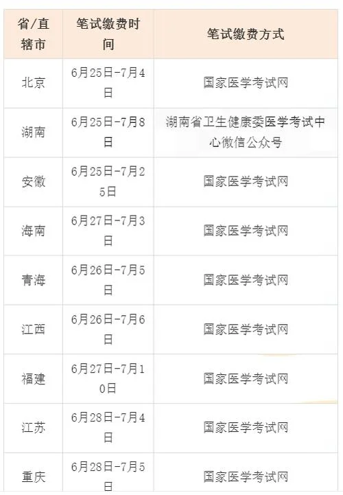 助理医师资格证报考时间_1