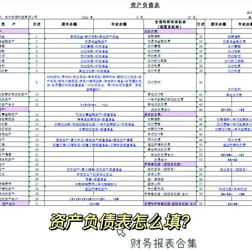 财务顾问项目分类_2