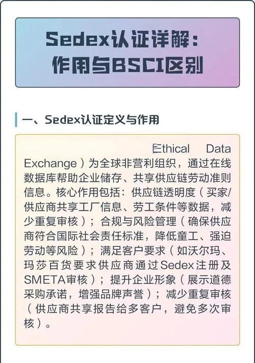 做sedex认证大概需要多少费用_1