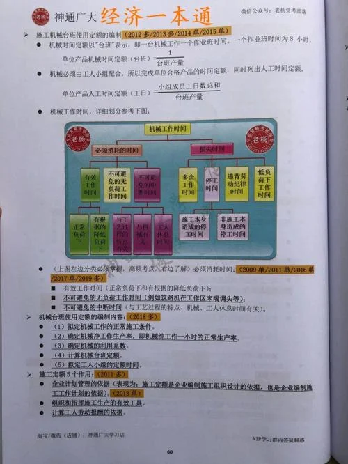 一建公共课需要多久_1