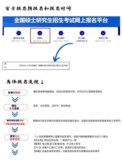 考研怎样报名成功_1