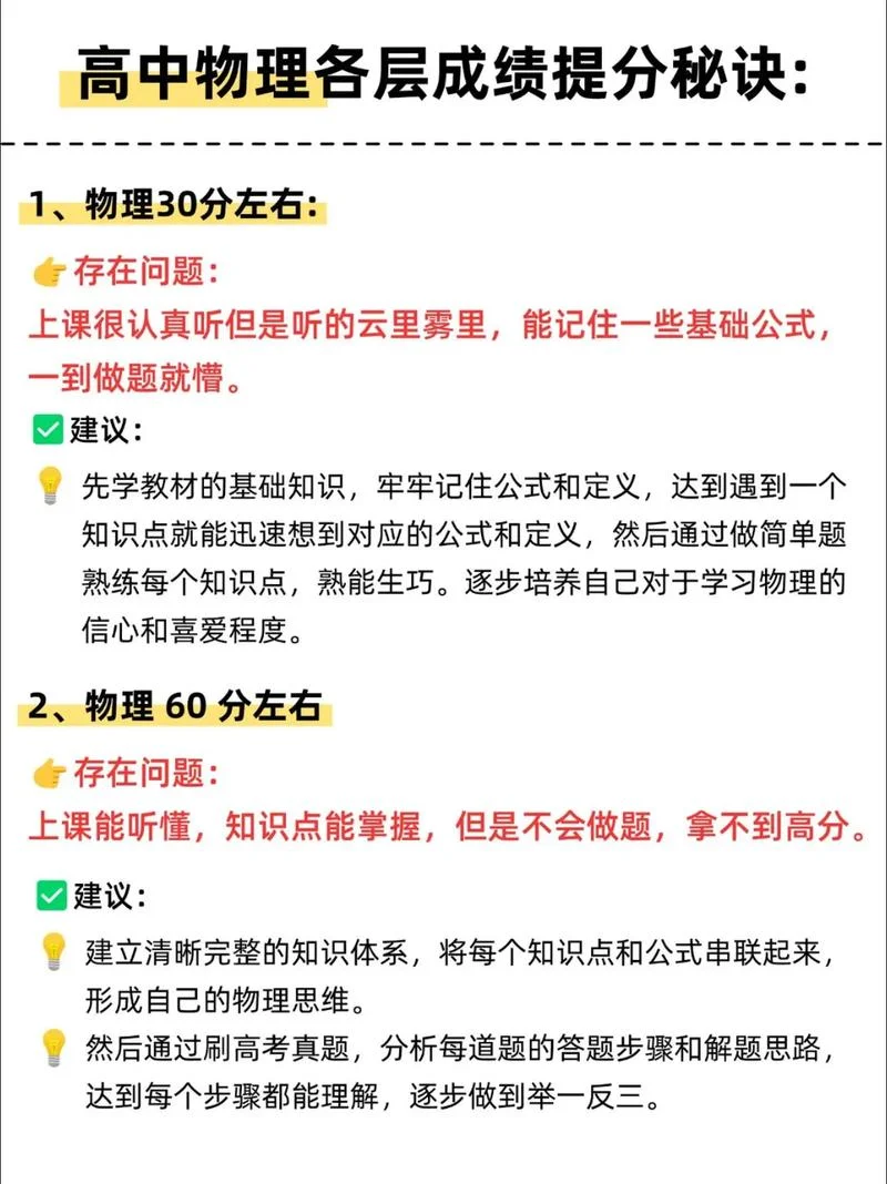 高中生如何提高自己的学习成绩_1