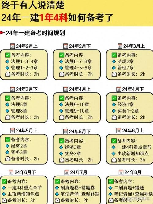一级造价师案例怎么复习_1