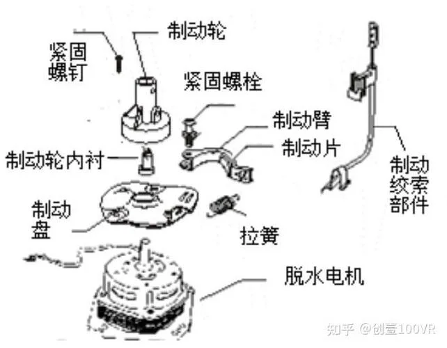 水改机工作原理_2
