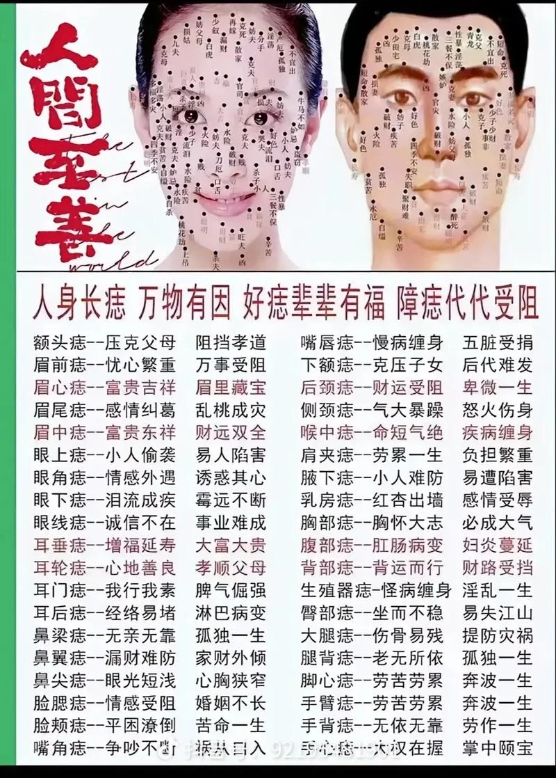 梦见女人给自己看痣-女人看痣梦见