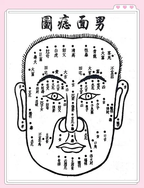 面相看官运_1