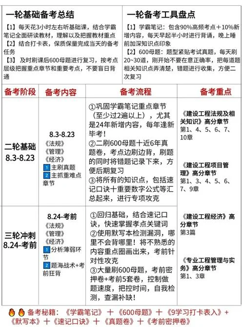 请问一建报考时间安排-一建报考时间安排