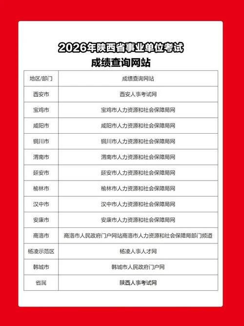 德惠事业编成绩查询_1