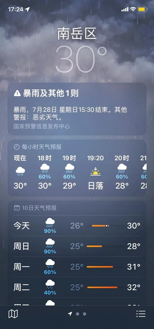 湘潭历史天气_1