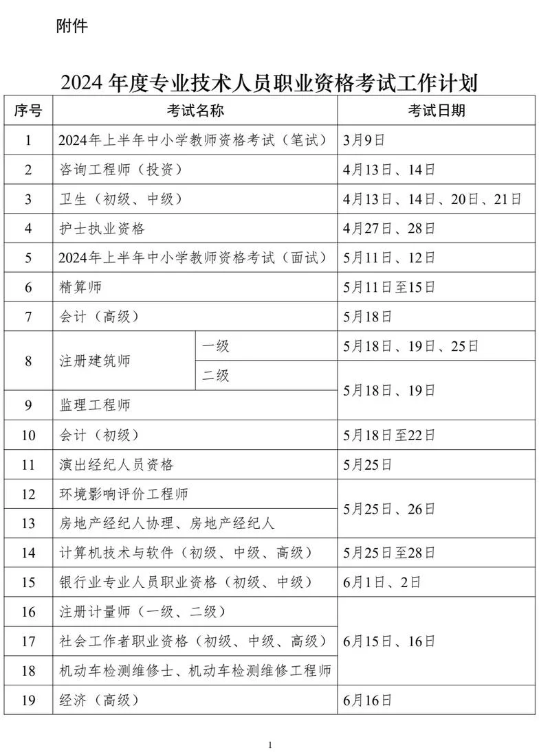 请问报考时间_1