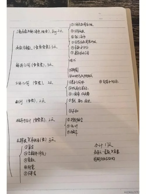 高中生如何提高自己的数学成绩?_2