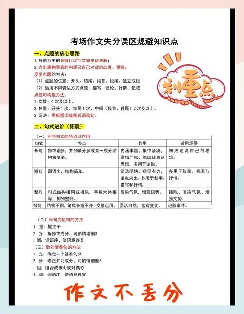 高考语文怎么提高成绩_1