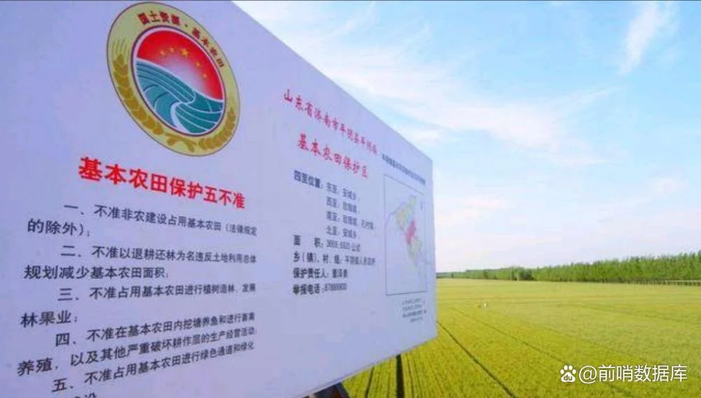 国家土地红线多少亩_1