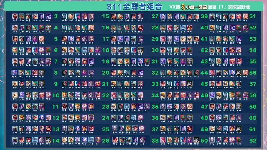 一区lol叫什么名字-一区 LOL 名称查询